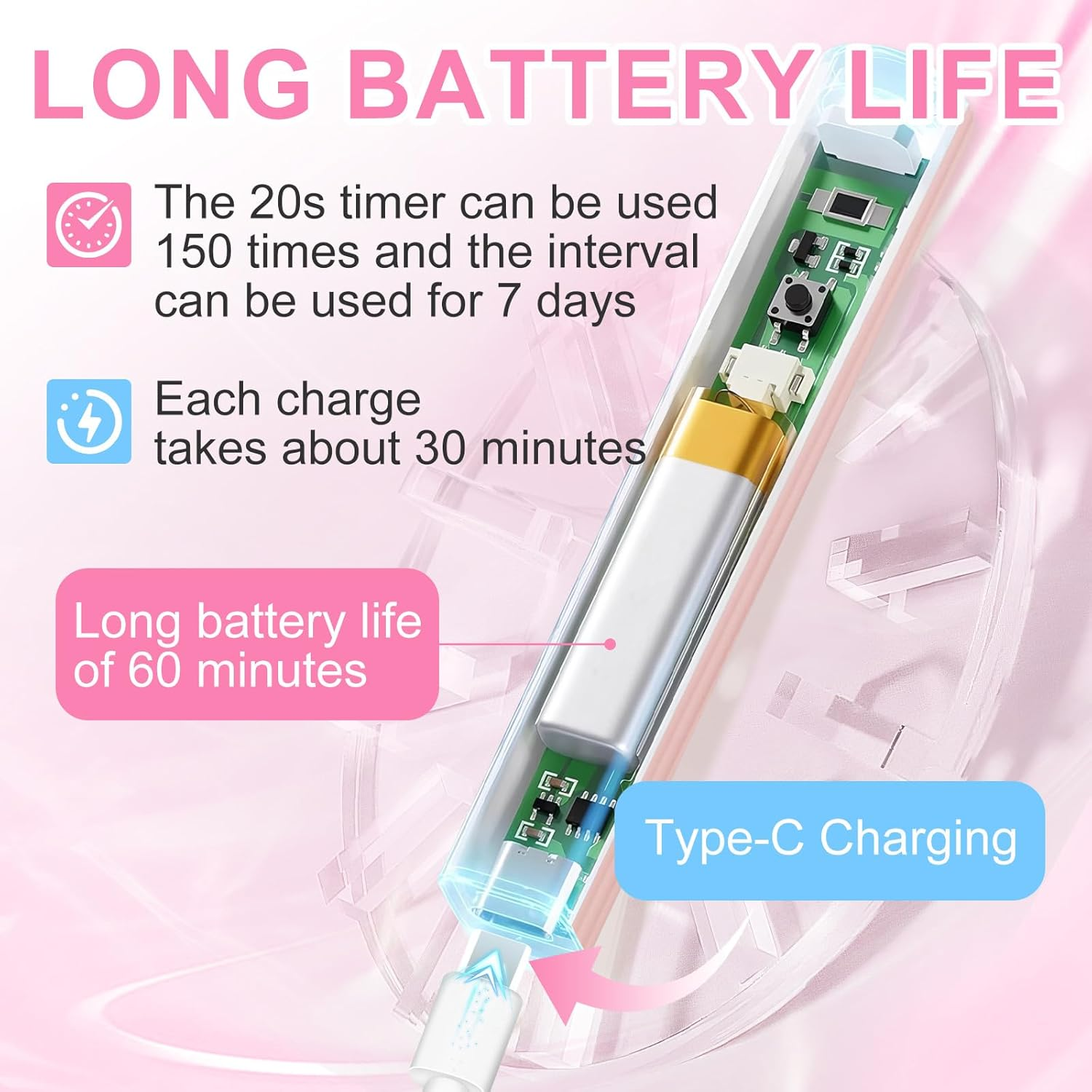 Lange Akkulaufzeit mit Typ-C-Ladefunktion. 30 Min. Ladezeit für 60 Min. Nutzung.