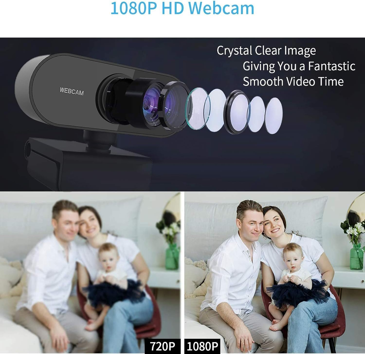 1080P HD Webcam mit zerlegter Linse und Familie im Vergleich 720P/1080P.