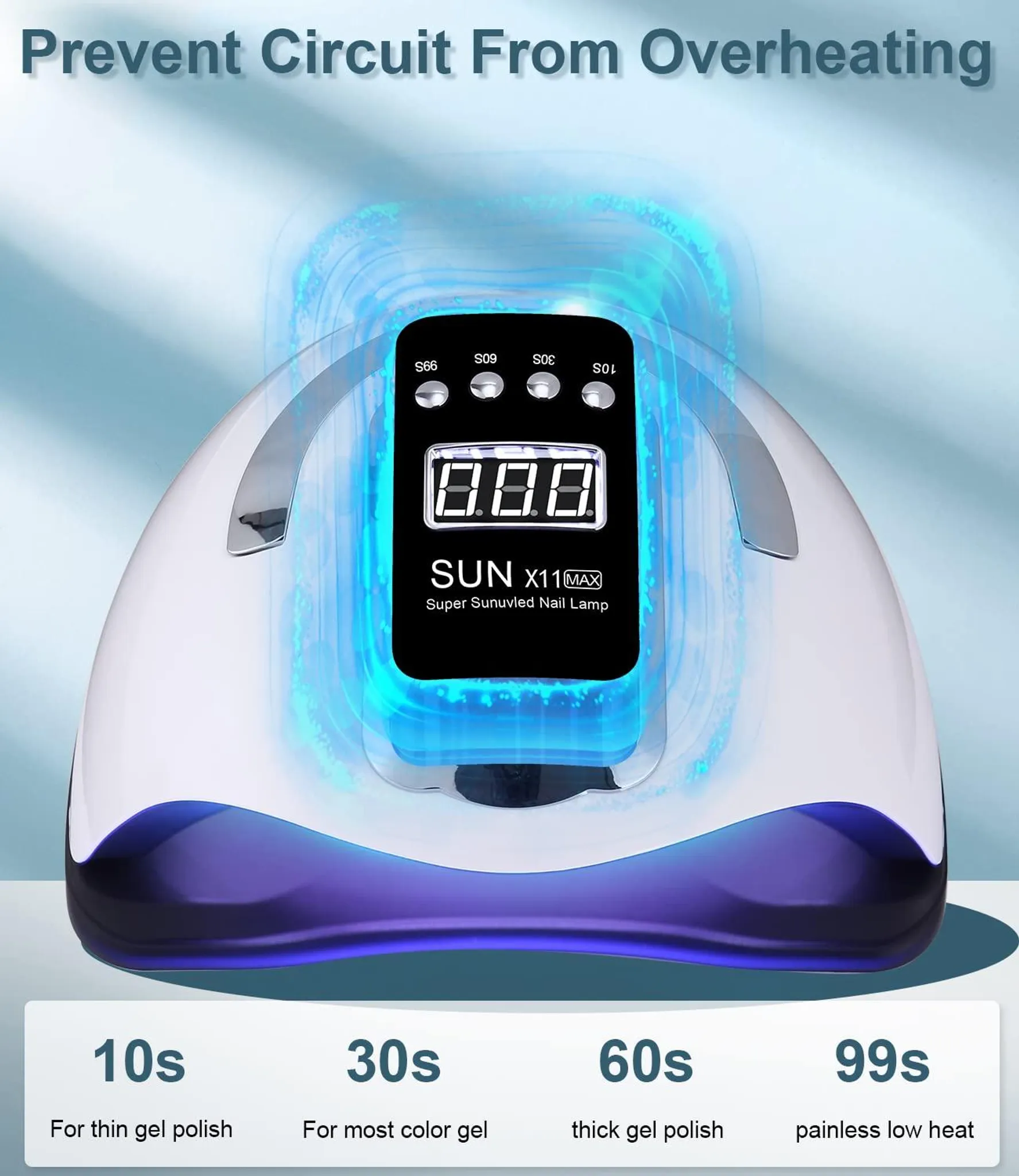 Eine weiße UV-Nagellampe mit digitaler Anzeige, blauem Licht und Timer-Optionen.