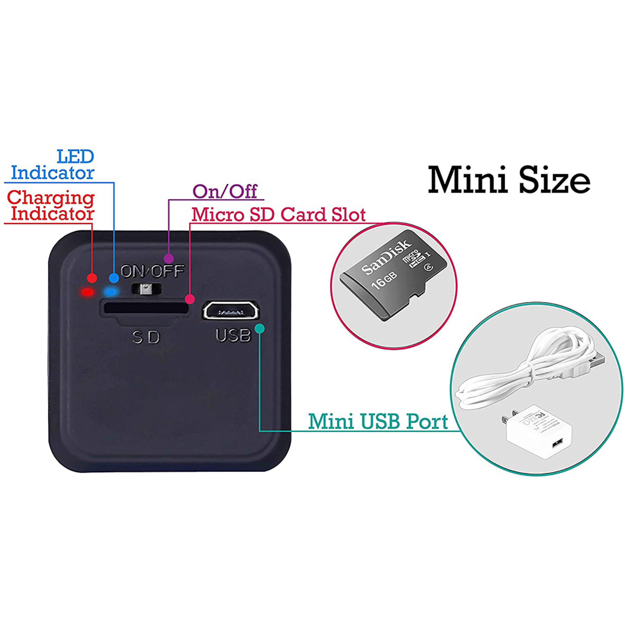 Mini-Gerät mit SD-Kartensteckplatz, USB-Anschluss, LED- und Ladeanzeigen.