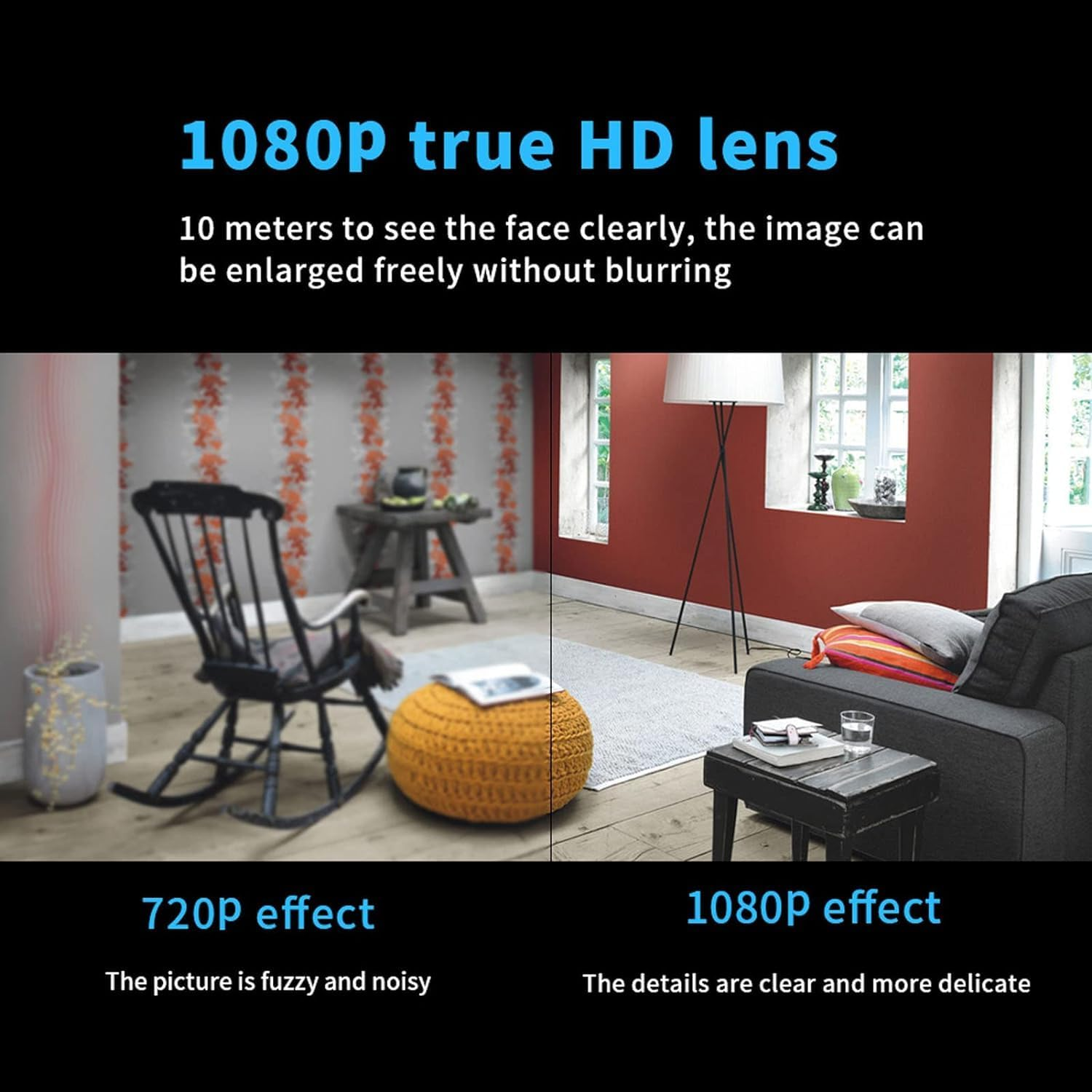 Vergleich von 720P und 1080P Bildqualität in einem Wohnzimmer.