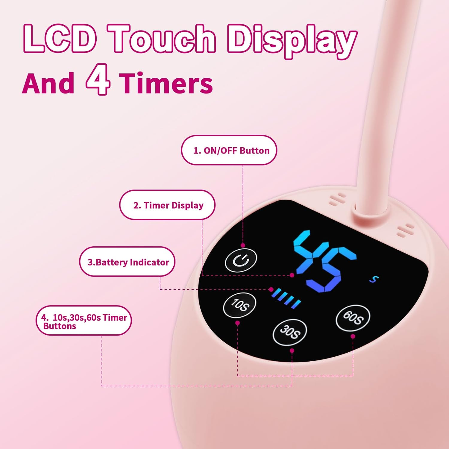 Rosa Lampenfuß mit LCD-Anzeige, die 45s anzeigt, Timer-Tasten.