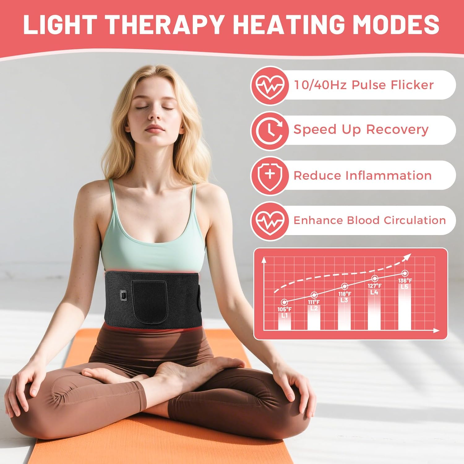 Frau in Yoga-Pose mit Heizgürtel; Lichttherapie-Modi & Temperaturdiagramm.