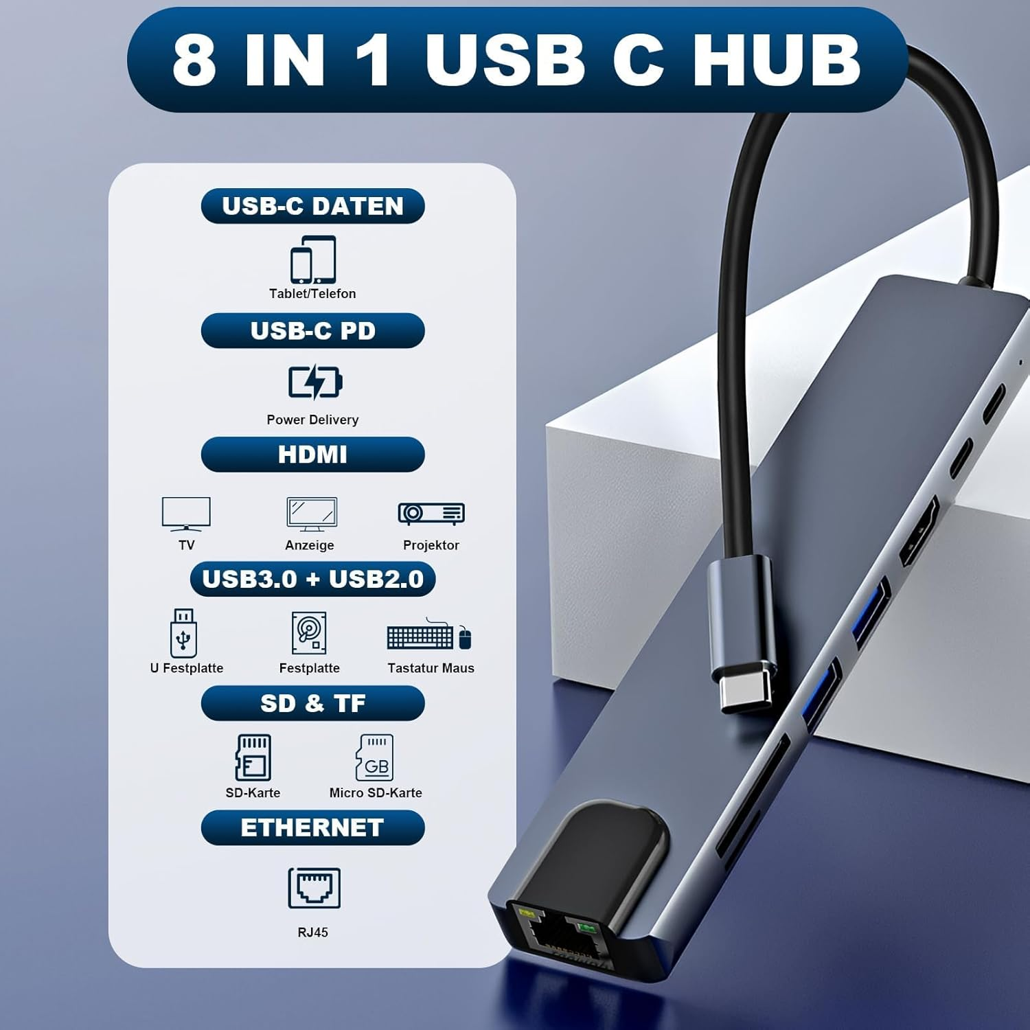 Ein grauer 8-in-1 USB-C-Hub mit verschiedenen Anschlüssen und Funktionen.