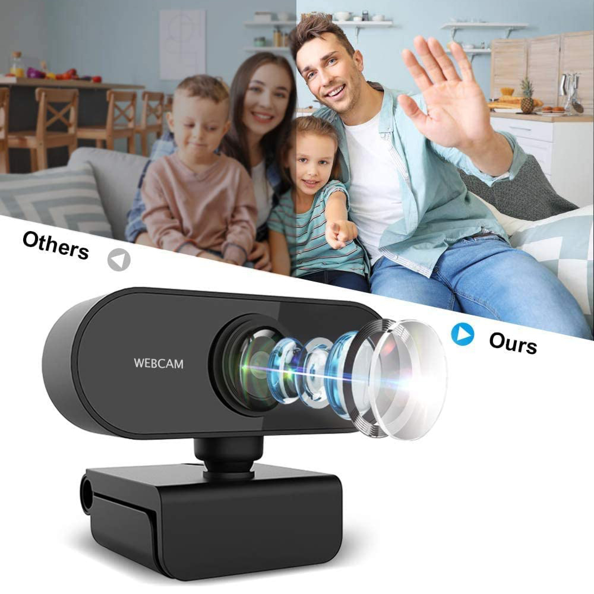 Webcam mit Familie und Kindern auf einem Sofa, daneben eine Nahaufnahme der Webcam-Linse.