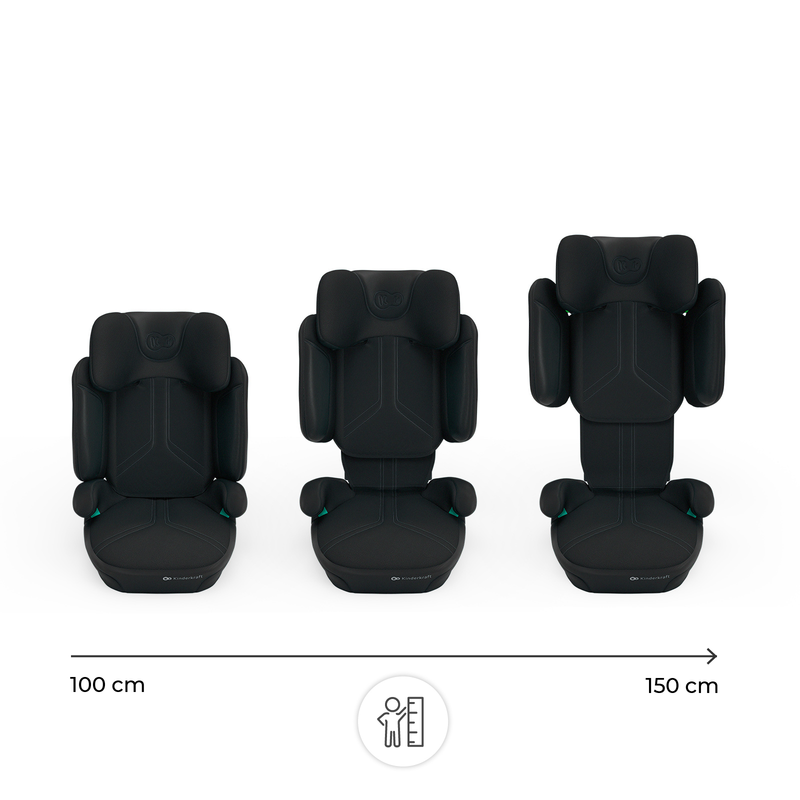 Drei schwarze Kindersitze, von klein nach groß, mit Größenangaben 100-150 cm.