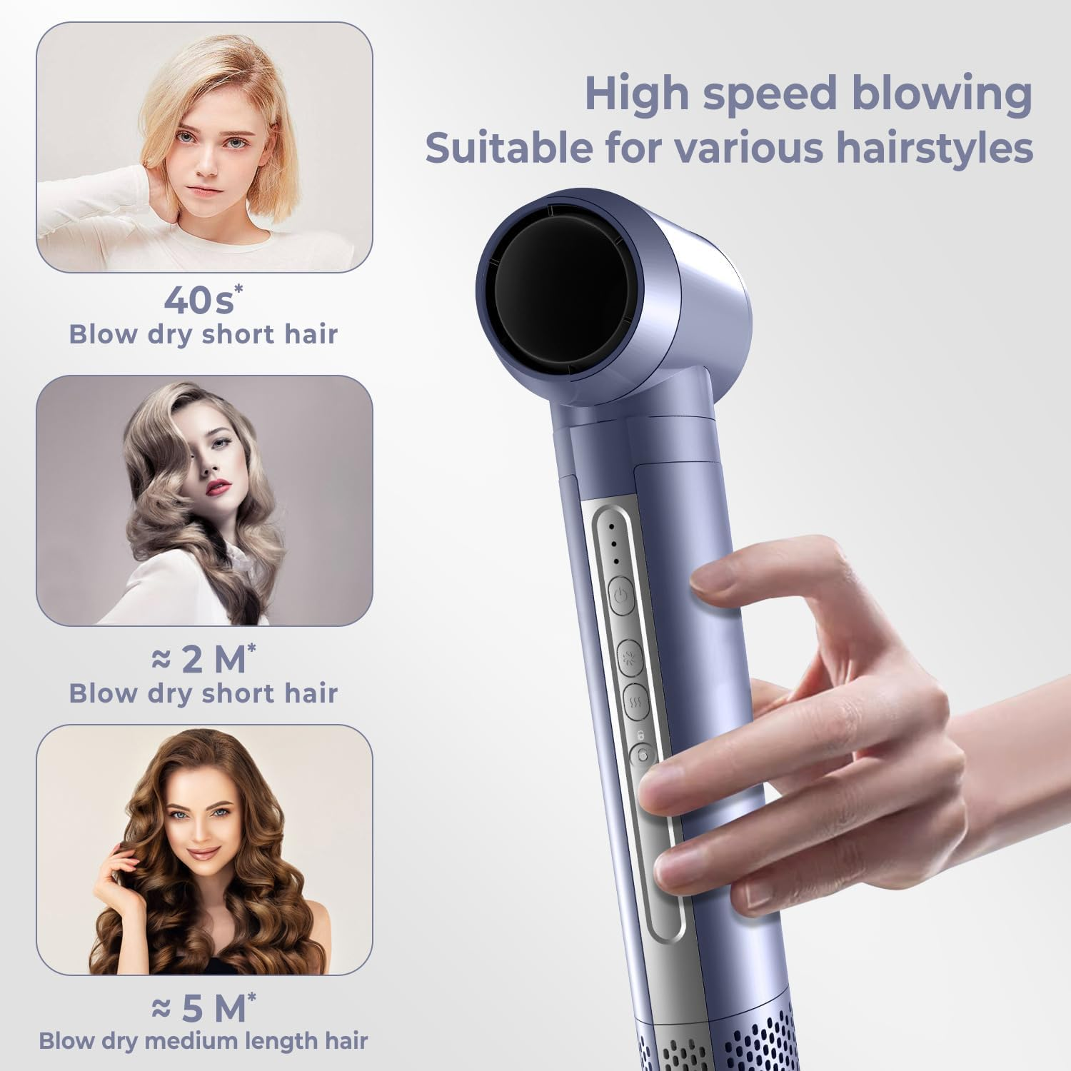 Ein blaues Haartrockner mit Hand und drei Frisuren: kurz, kurz, mittellang.