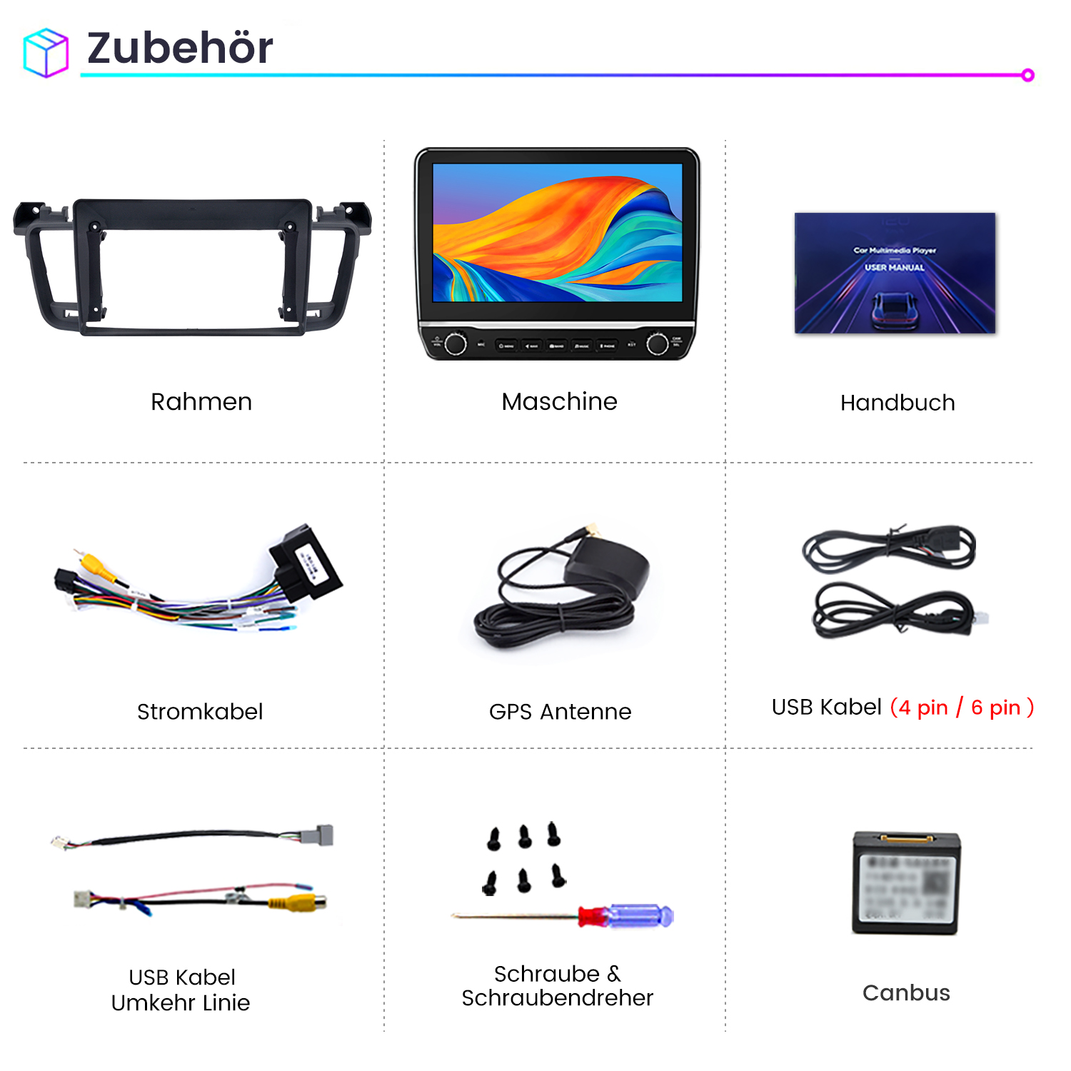 Zubehör: Rahmen, Maschine, Handbuch, Kabel, Antenne, Schrauben und Canbus.