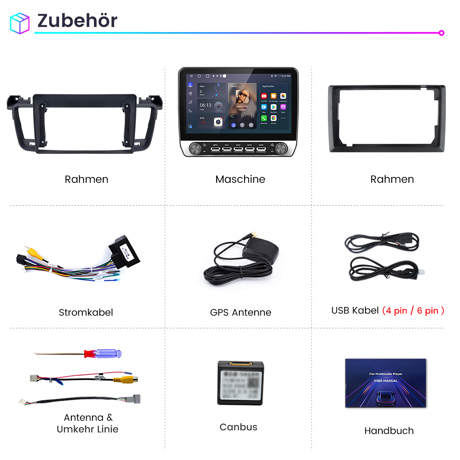 Zubehör: Rahmen, Maschinendisplay, Rahmen, Stromkabel, GPS Antenne, USB Kabel, Antenne, Canbus, Handbuch.