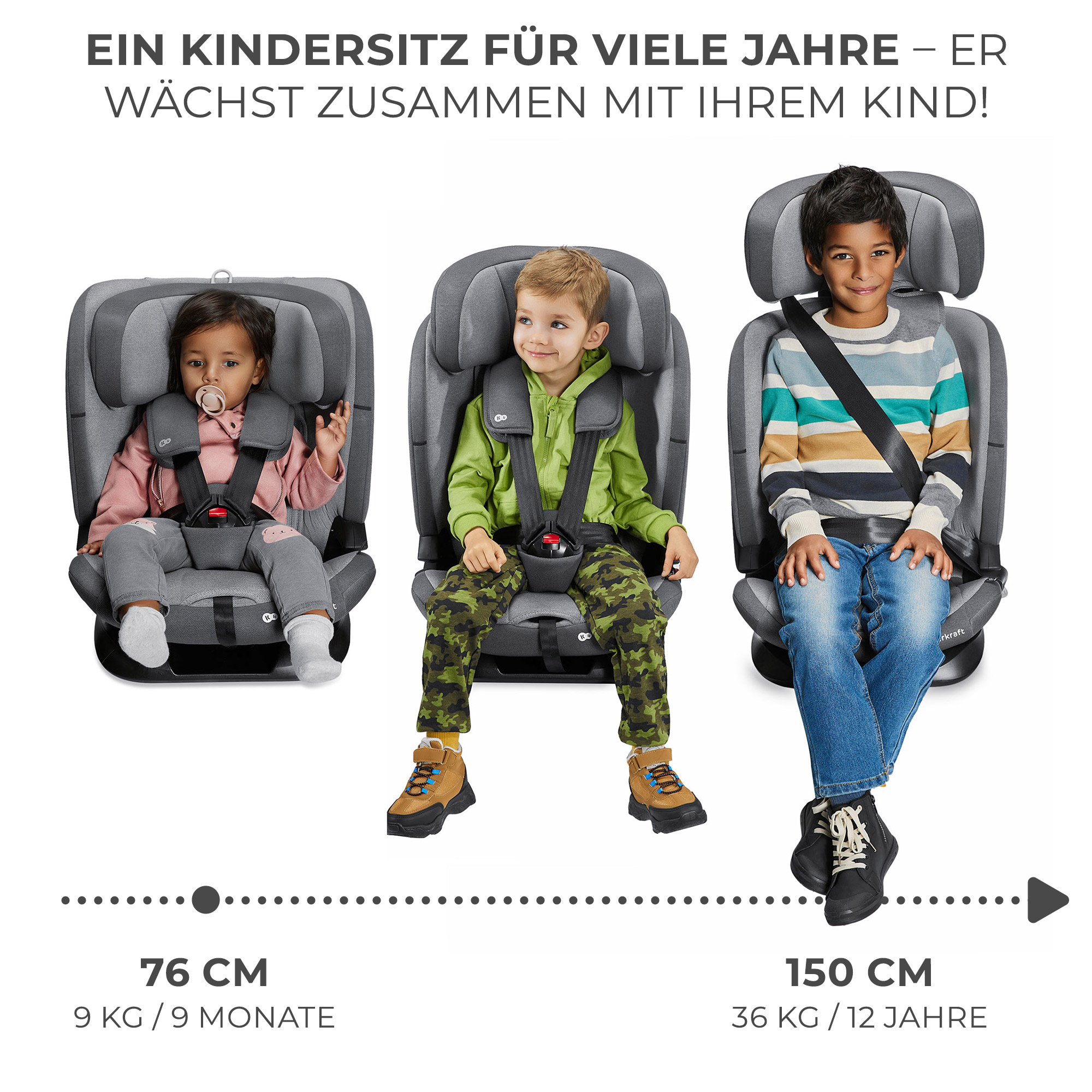 Drei Kinder sitzen in Kindersitzen, die mitwachsen. Der Sitz wird von 76 cm bis 150 cm genutzt.