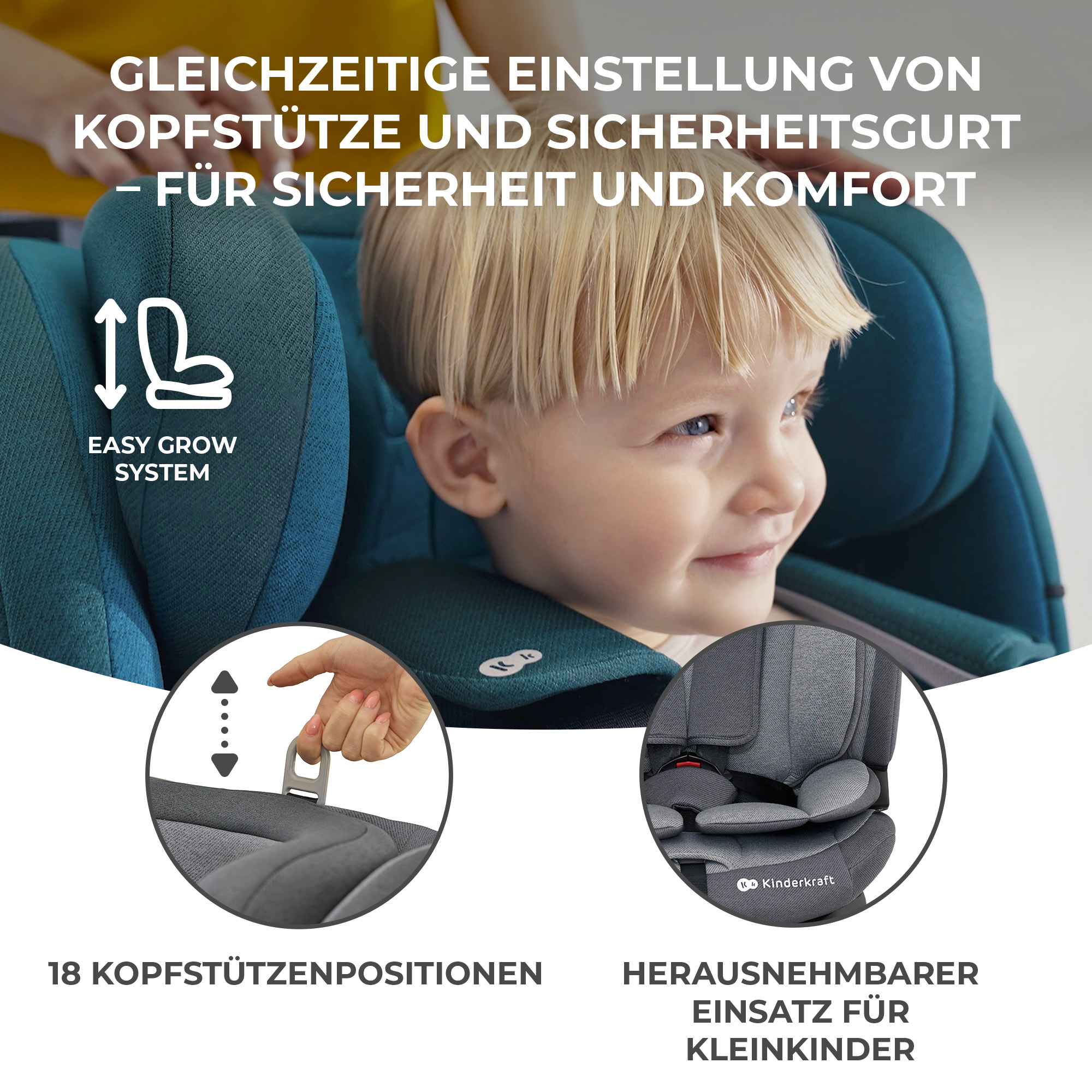 Kind im Kindersitz mit "Easy Grow System" und Details.