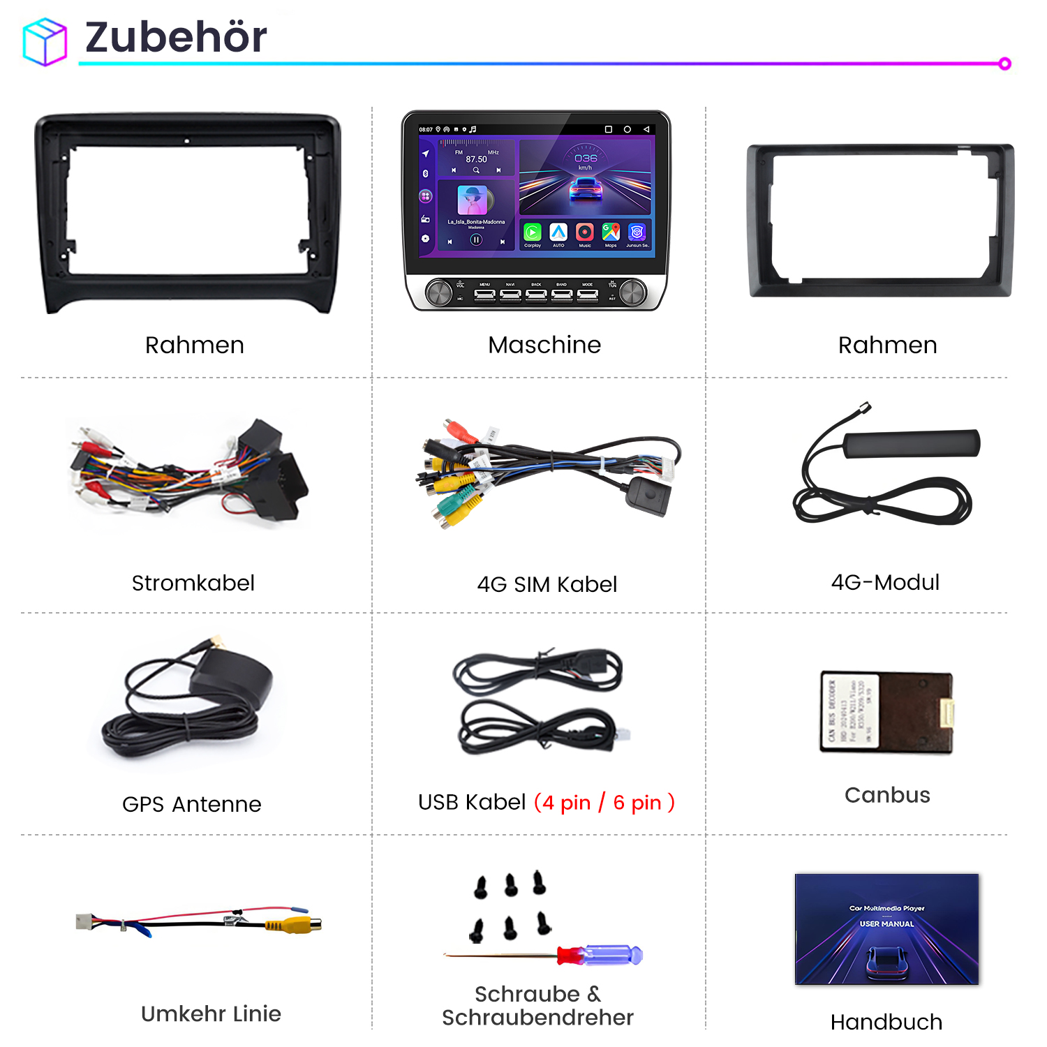 Zubehör: Rahmen, Maschine, Kabel, Antenne, Modul, Canbus, Schrauben, Handbuch.