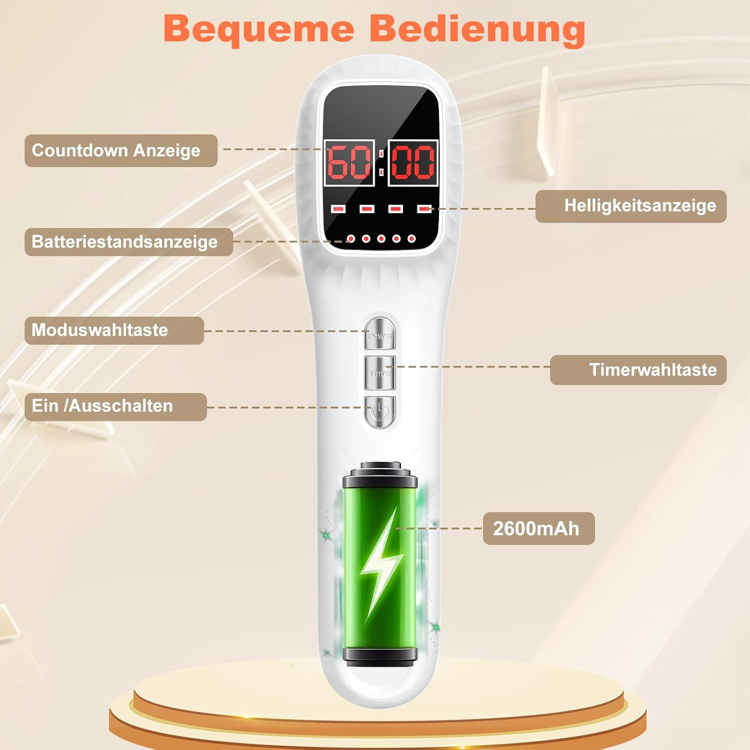 Ein weißes Gerät mit Digitalanzeige, Timer, Batteriestatus und Knöpfen.