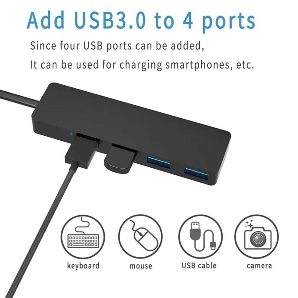 Schwarzer USB 3.0 Hub mit 4 Anschlüssen, Tastatur, Maus, Kabel, Kamera Icons.