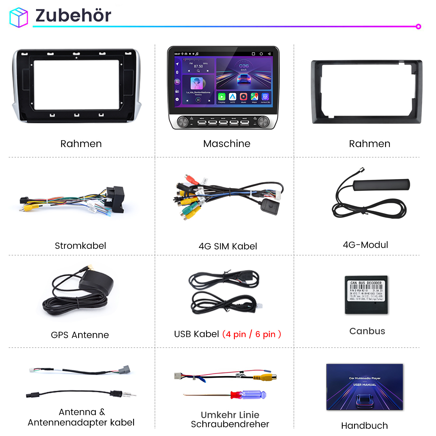 Zubehör: Rahmen, Maschine, Stromkabel, 4G SIM Kabel, GPS Antenne, USB Kabel, 4G Modul, Canbus, Handbuch.