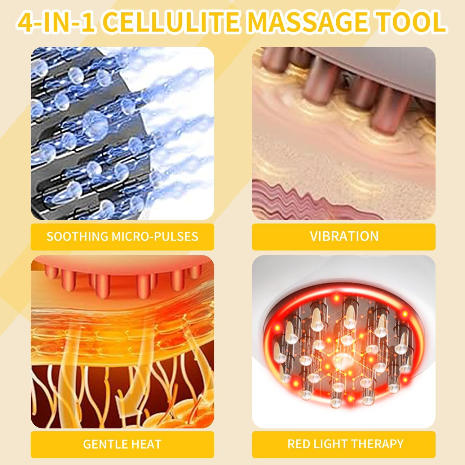 Vier Ansichten eines Cellulite-Massagegeräts: Mikroimpulse, Vibration, Wärme und Rotlichttherapie.