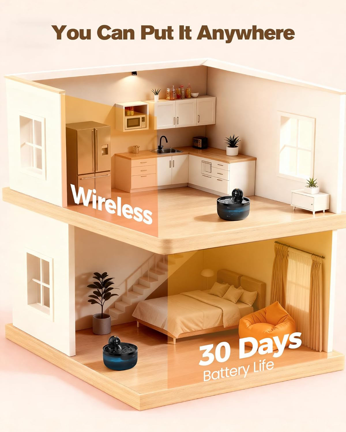 Eine 3D-Darstellung eines zweistöckigen Hauses mit Küche und Schlafzimmer, die einen kabellosen Brunnen zeigen.