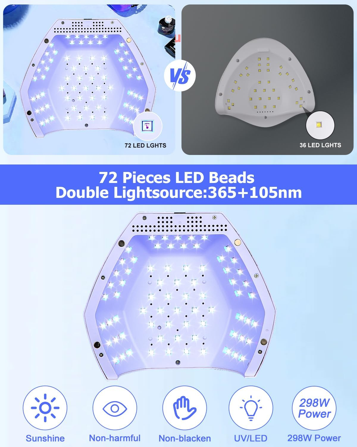 Ein UV-Nageltrockner mit 72 LEDs und 298W Leistung wird gezeigt.