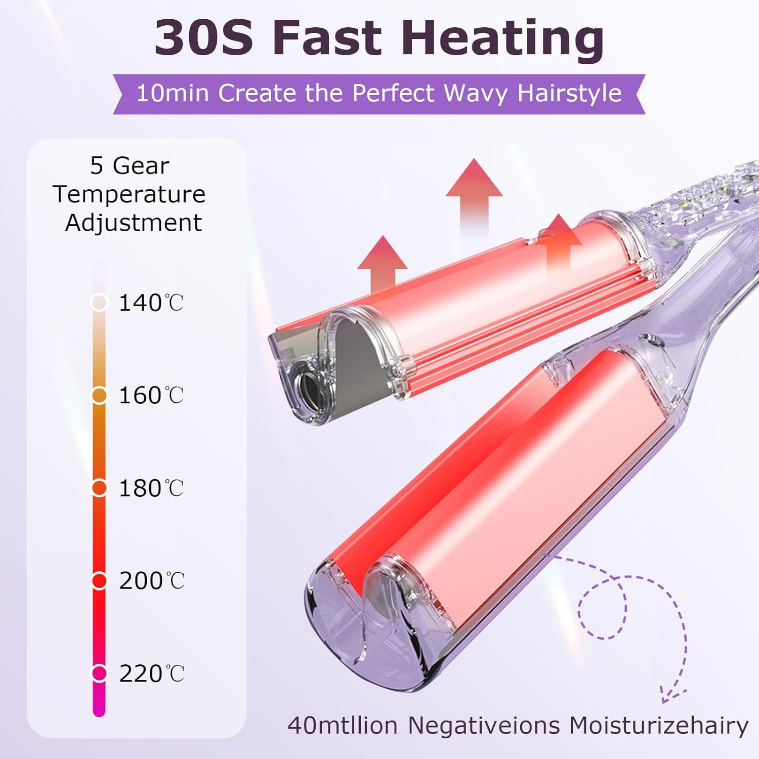 Glätteisen mit Temperaturskala 140-220C und Text '30S Fast Heating'.