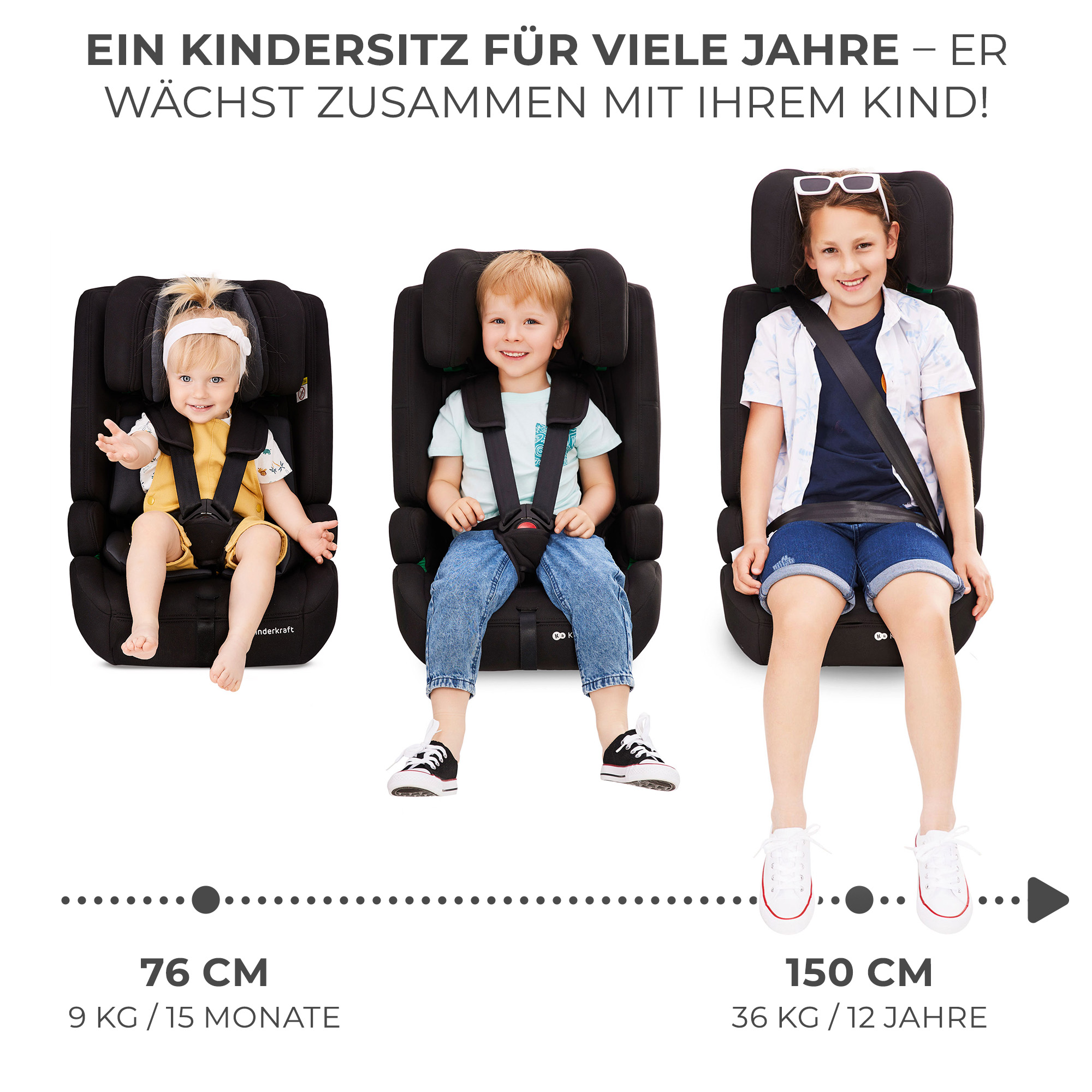 Drei Kinder in Kindersitzen: ein Baby, ein Kleinkind und ein Kind.