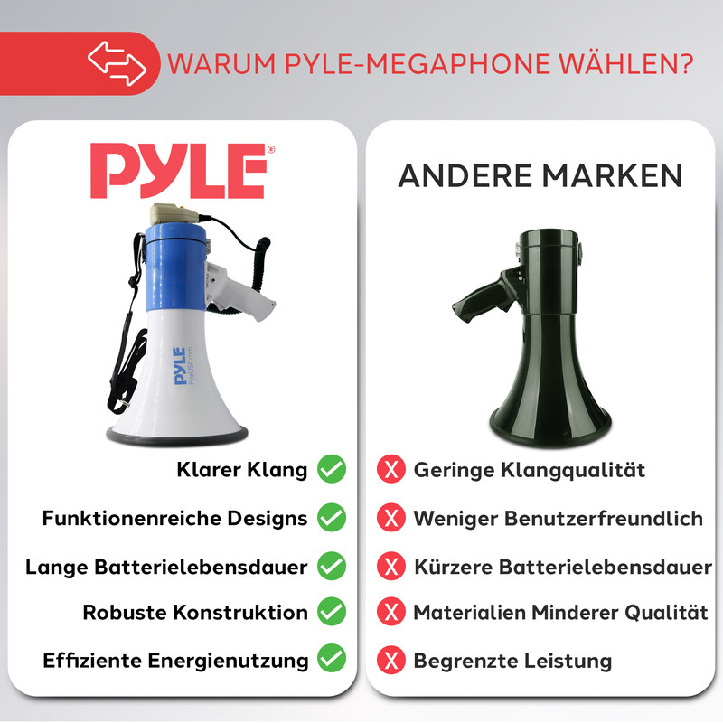 Vergleich von Pyle-Megafonen mit anderen Marken, Hervorhebung von Pyle-Vorteilen.