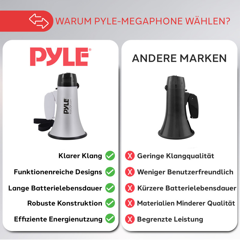 Vergleich von Pyle-Megafon mit anderen Marken: Pyle bietet klaren Klang und mehr.