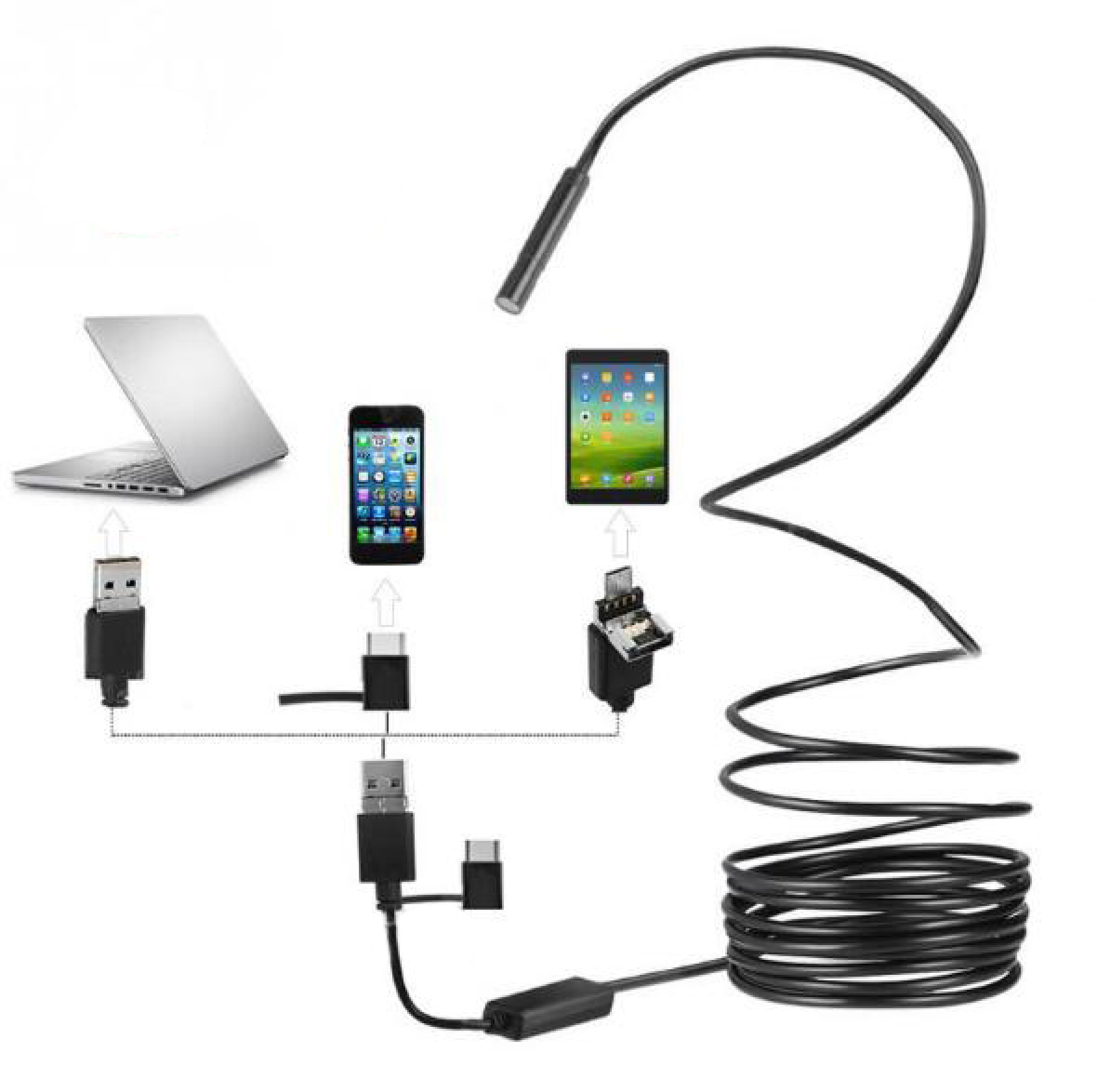 Ein Laptop, Smartphone, Tablet und eine Kamera mit USB-Kabeln.
