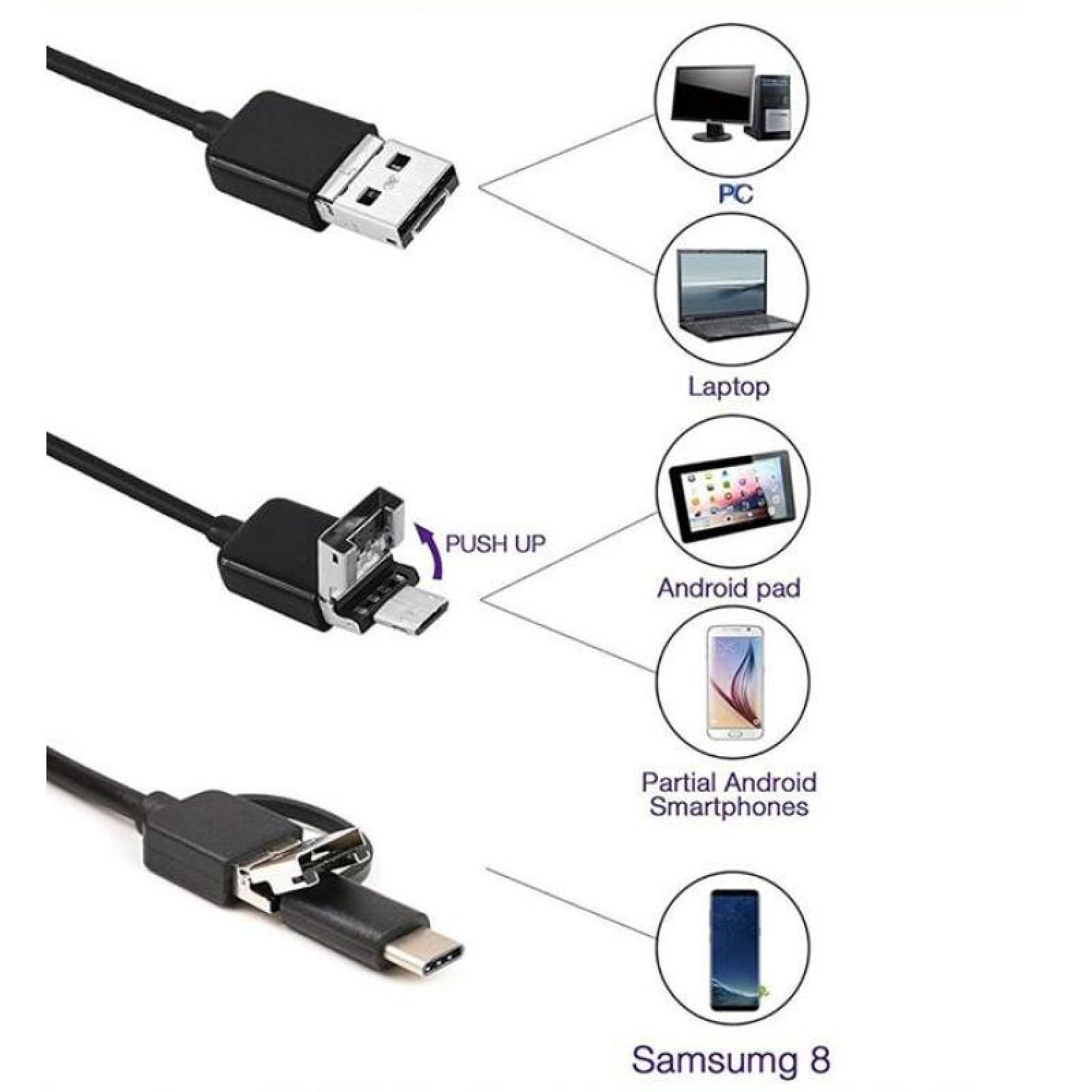 Ein USB-A-Stecker, ein Micro-USB-Stecker und ein USB-C-Stecker werden gezeigt.