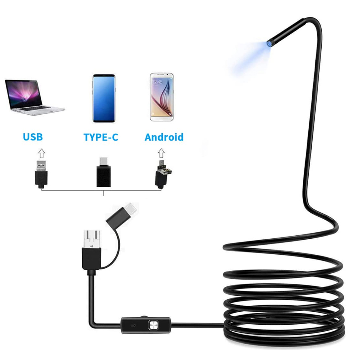 Endoskop mit USB-, Typ-C- und Android-Anschlüssen und einem Spulenkabel.