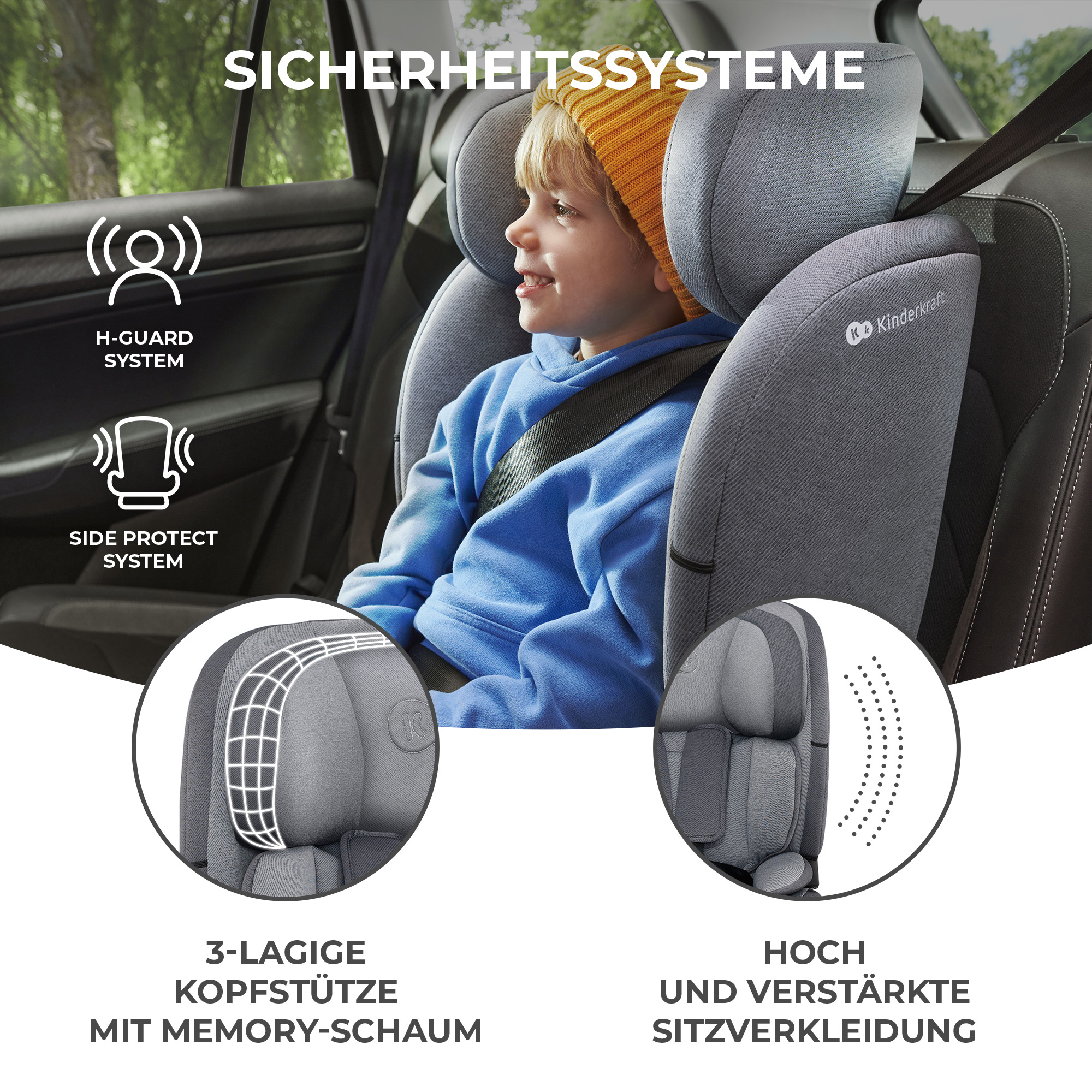Kind im Autositz mit Kopfstütze, Seiten- und H-Guard-Schutzsystemen.