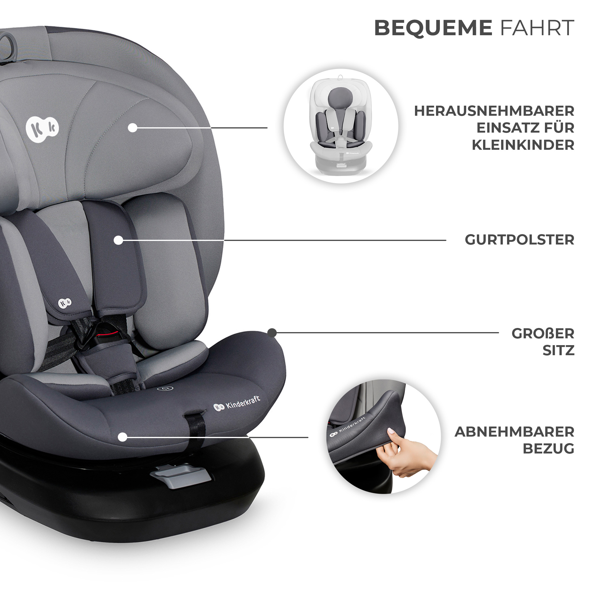 Grauer Kindersitz mit Hinweisen zu Einsatz, Polstern und Bezug.