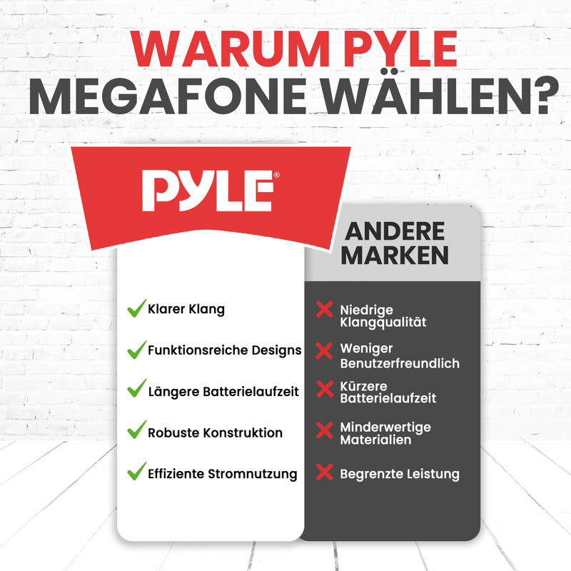 Vergleichstabelle: Pyle Megafone vs. Andere Marken. Pyle bietet klare Klänge, Designs, Akkulaufzeit, robuste Konstruktion u. Effizienz.