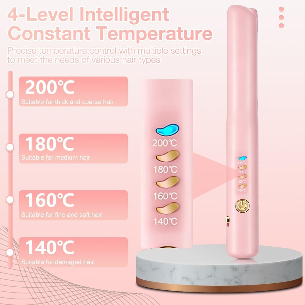 Rosa Haarglätter mit Temperatureinstellungen: 200, 180, 160, 140 Grad Celsius.