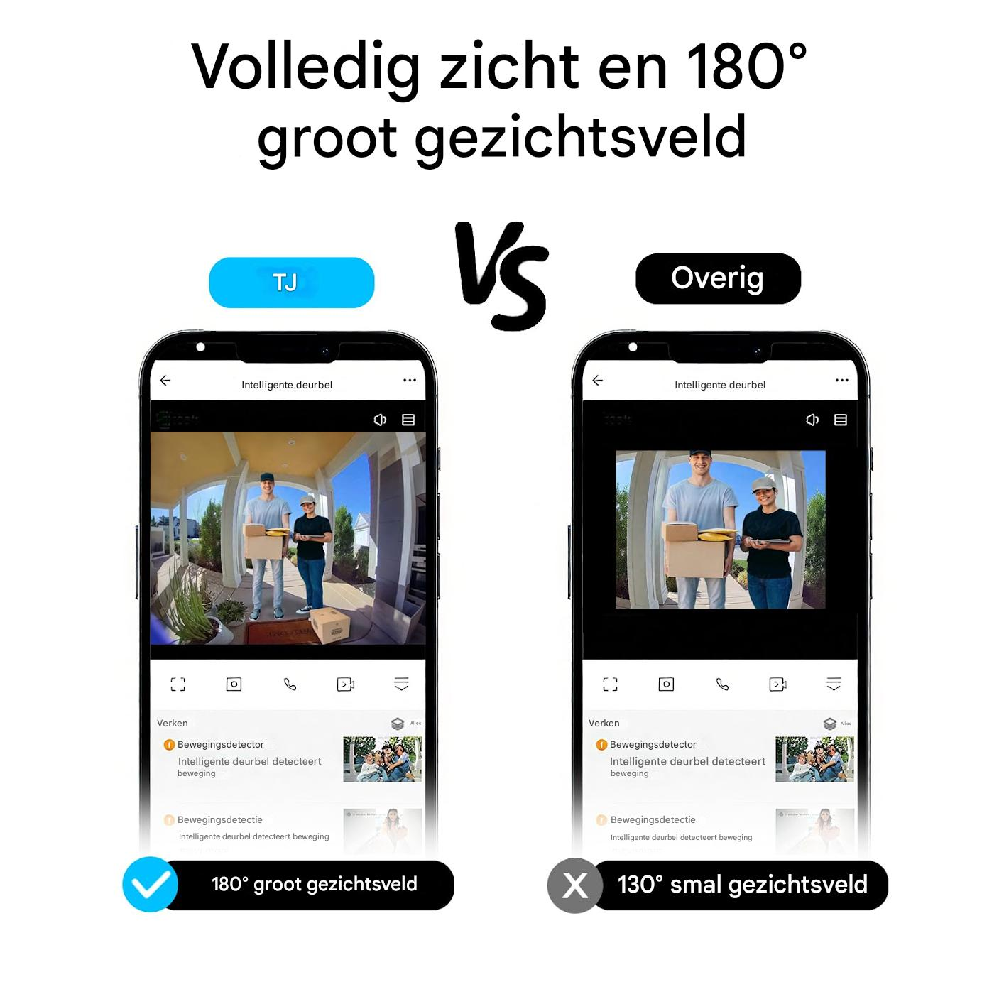 Zwei Smartphones zeigen Türklingelkameras. Eines mit 180° Sicht, das andere mit 130°.
