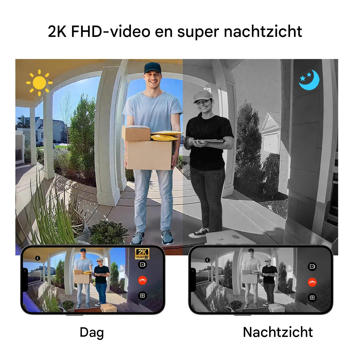 Zwei Personen auf einer Veranda. Eine im Tagmodus, eine im Nachtmodus.