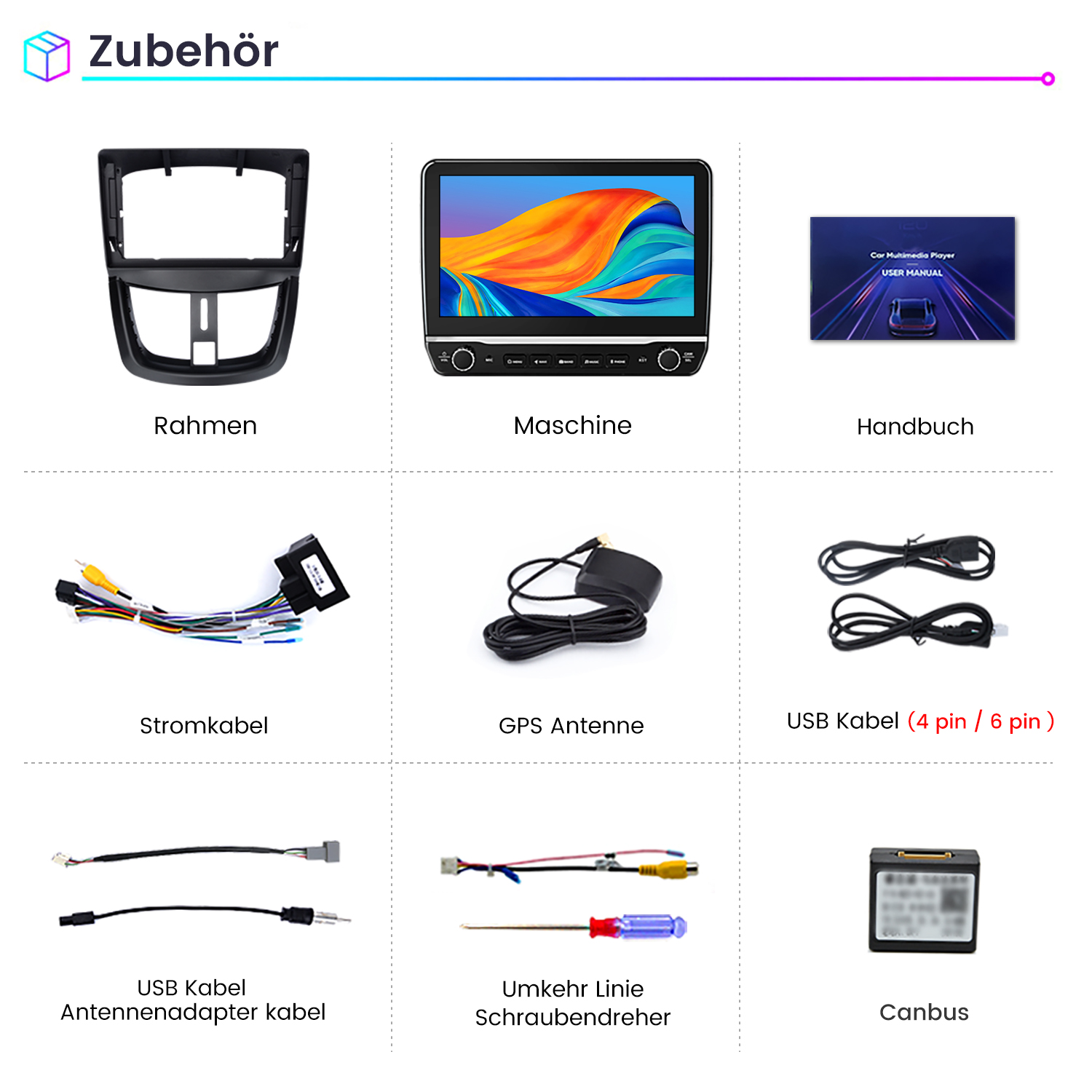 Verschiedenes Autozubehör: Rahmen, Bildschirm, Handbuch, Kabel, Antenne, Schraubendreher, Canbus.