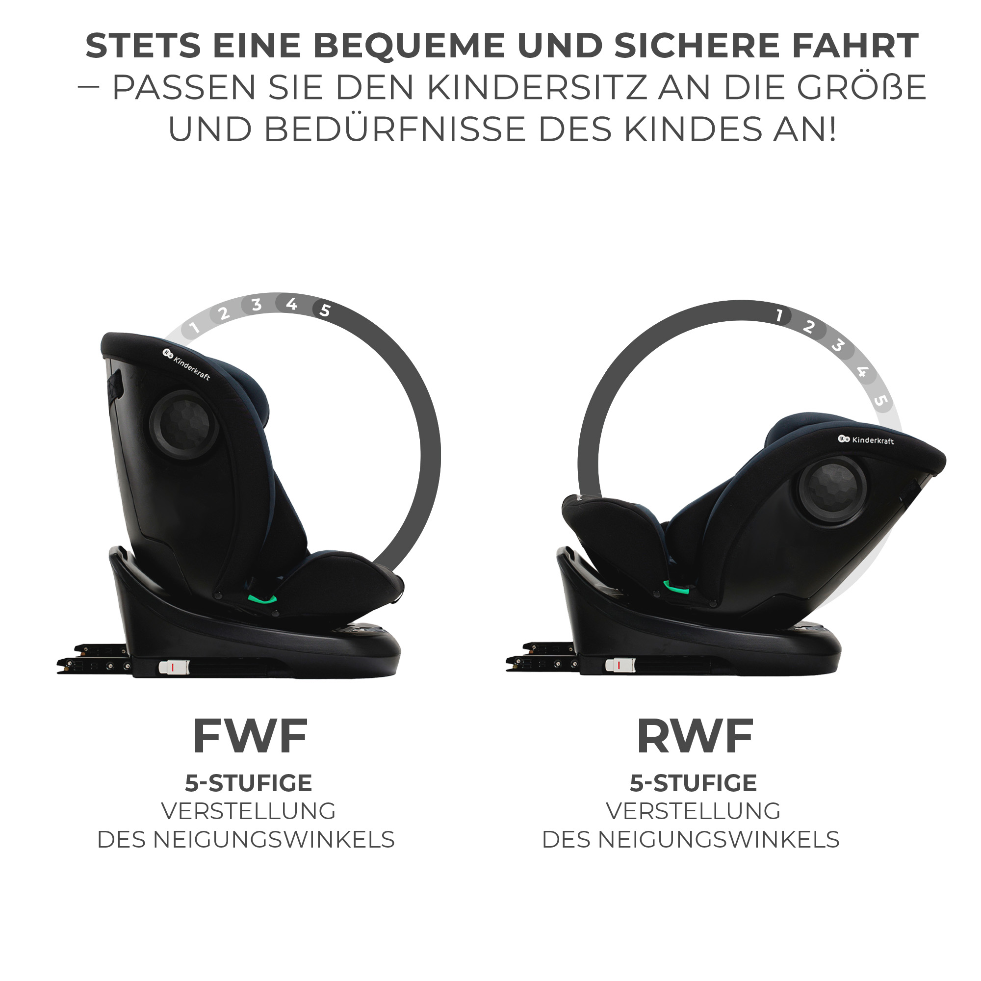 Zwei schwarze Kindersitze mit verstellbarem Neigungswinkel, FWF und RWF.
