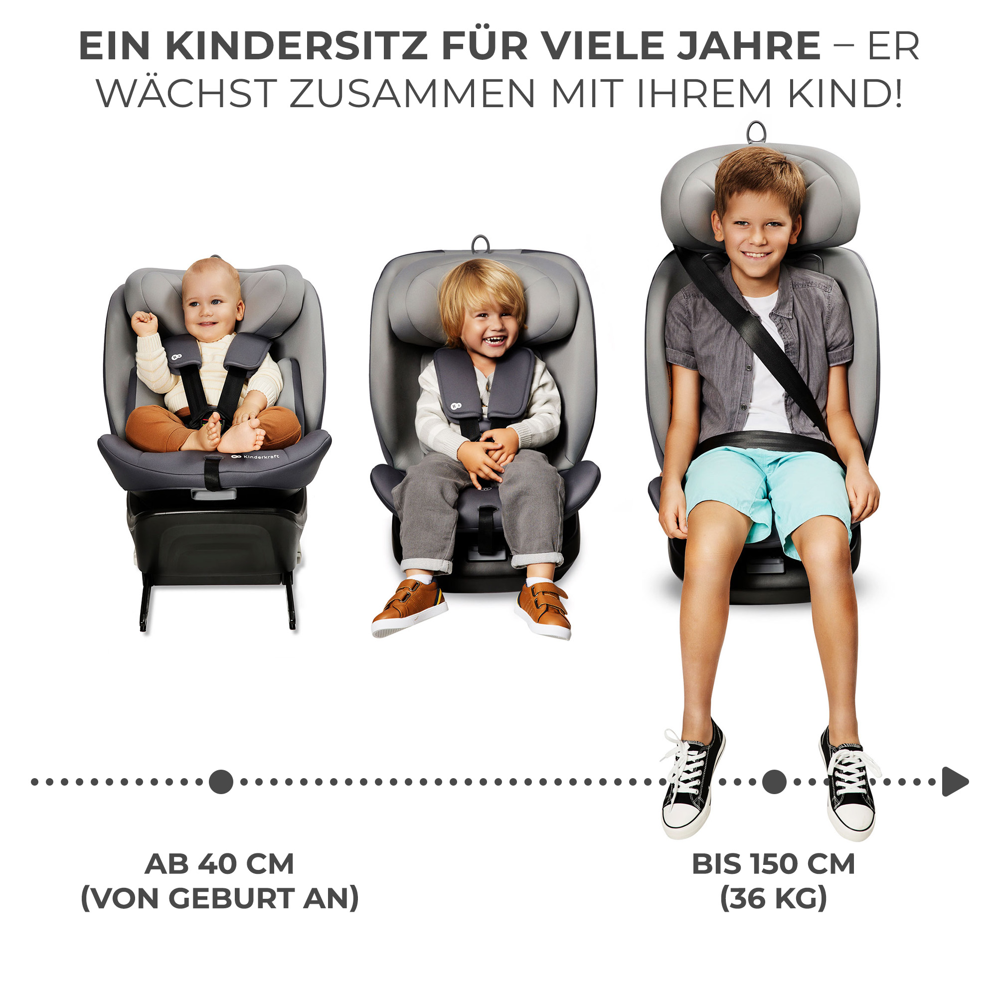 Drei Kindersitze in Grau für Babys, Kleinkinder und Kinder, die mitwachsen.