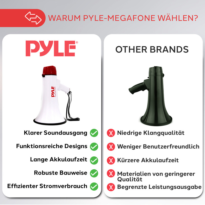 Vergleich von Pyle-Megafon mit anderen Marken, Vorteile für Pyle.