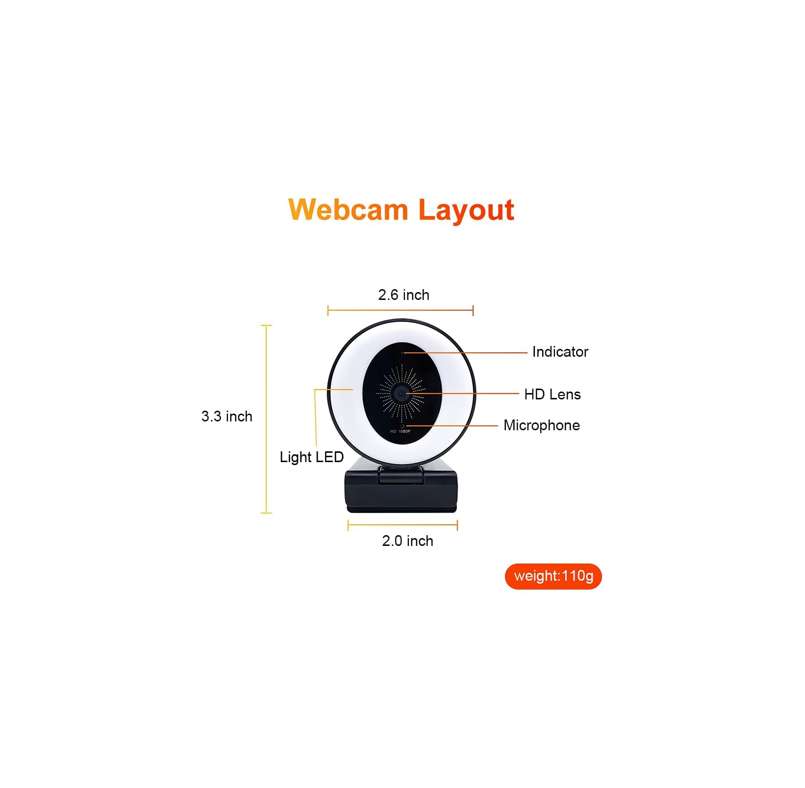 Webcam-Layout: 2,6 Zoll breit, 3,3 Zoll hoch, mit LED-Licht, Linse, Mikrofon.