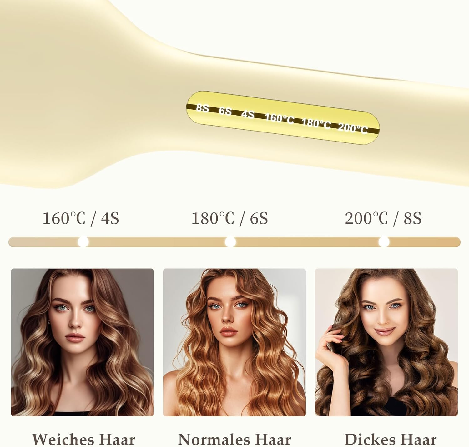 Drei Frauen mit unterschiedlichen Frisuren, die auf Temperaturskalen und Zeiteinstellungen basieren.