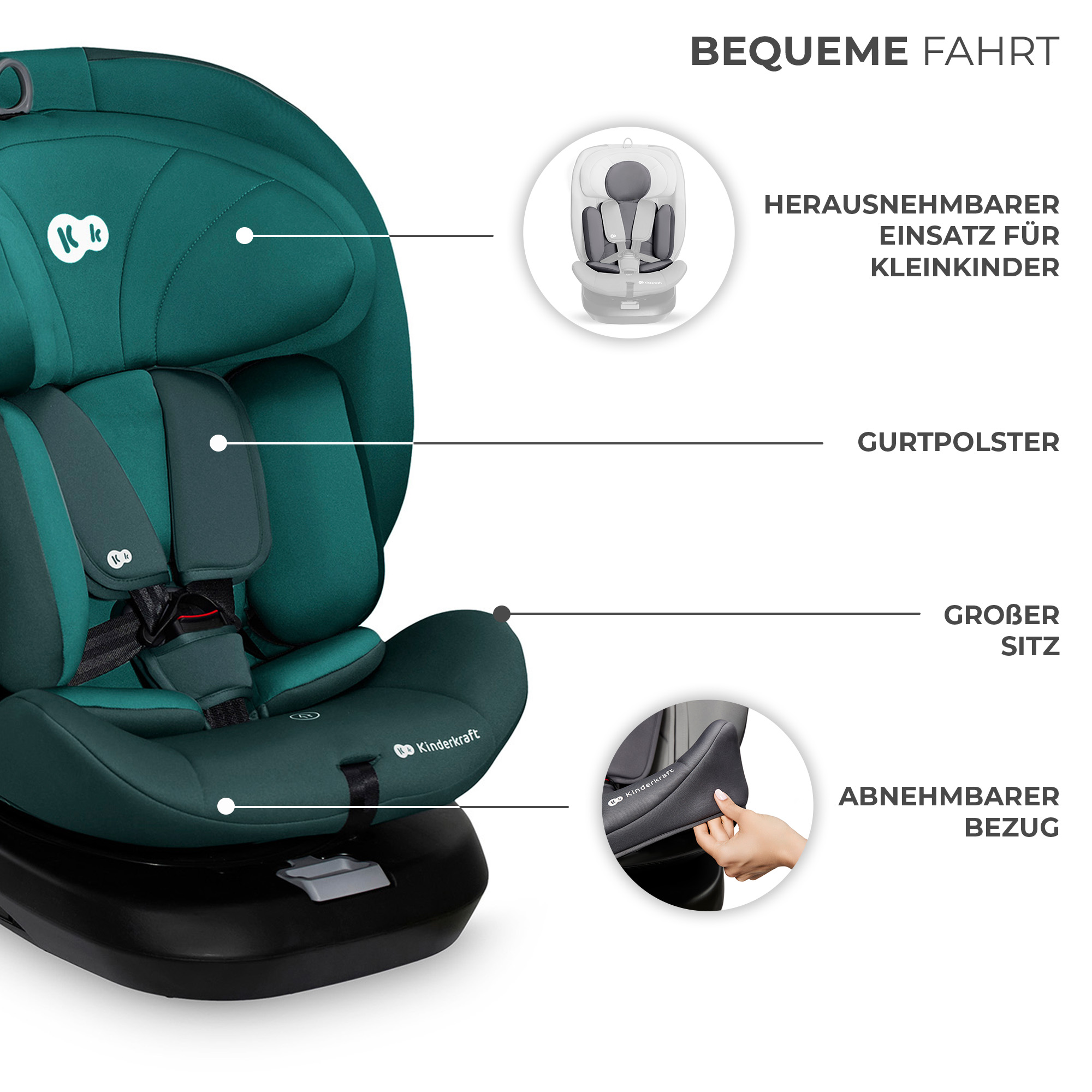Ein dunkelgrüner Kindersitz mit Kissen und Gurten, mit Detailbildern von Einsätzen.