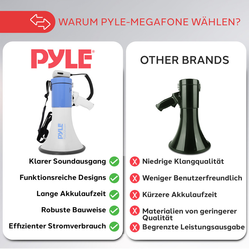 Vergleich von Pyle-Megafon mit anderen Marken, Merkmale hervorgehoben.