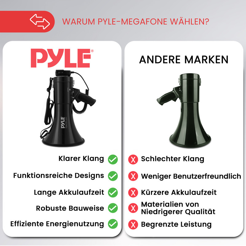 Vergleich von Pyle-Megafonen mit anderen Marken, mit Auflistung von Vor- und Nachteilen.