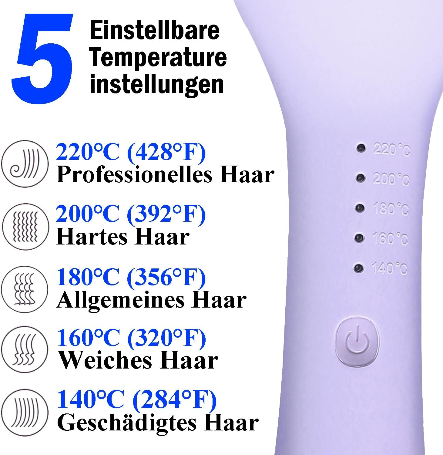 Einstellbare Temperaturstufen für Haartypen: Professionell, Hart, Allgemein, Weich, Geschädigt.