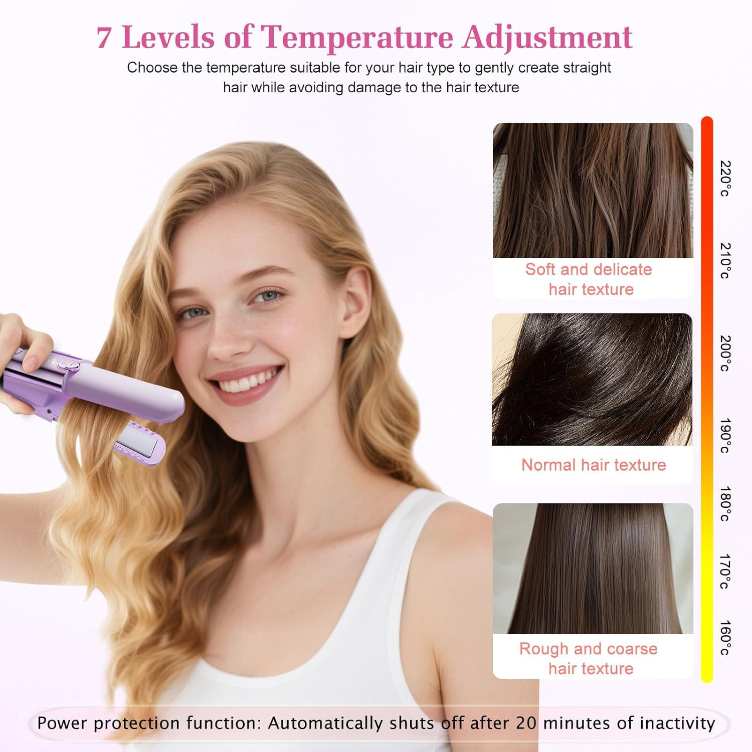 Eine Frau mit blondem Haar hält einen lila Haarglätter. Daneben sind Frisuren und Temperaturen.