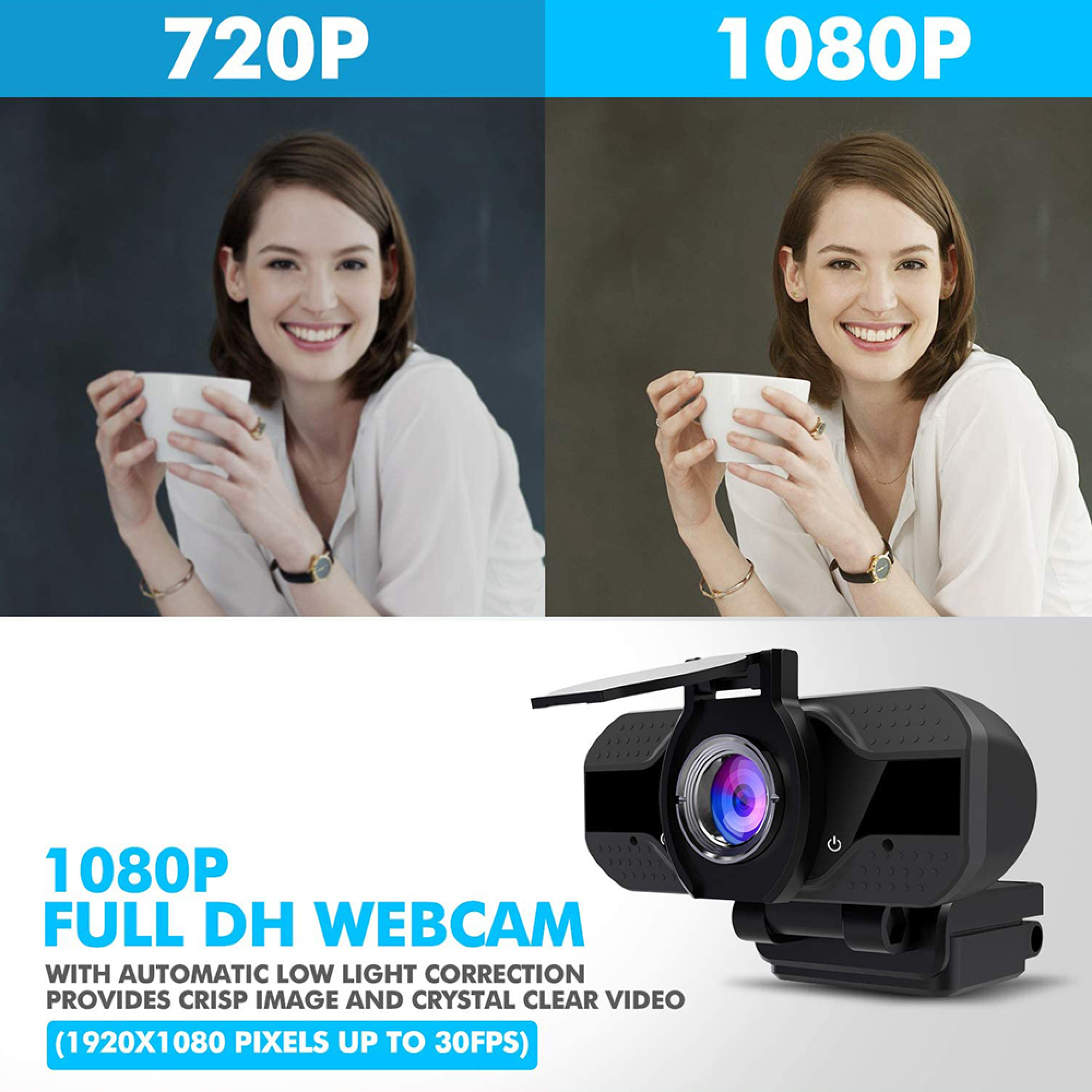 Vergleich von 720P und 1080P Webcam-Qualität mit Produktbild.
