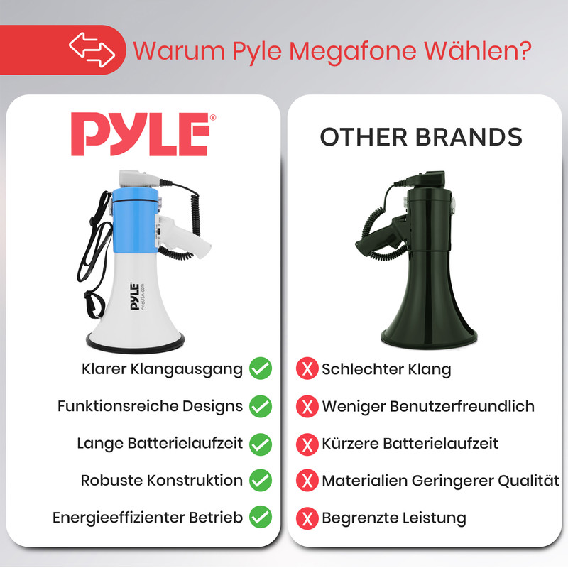 Vergleich von Pyle Megafonen mit anderen Marken. Pyle hat Vorteile.