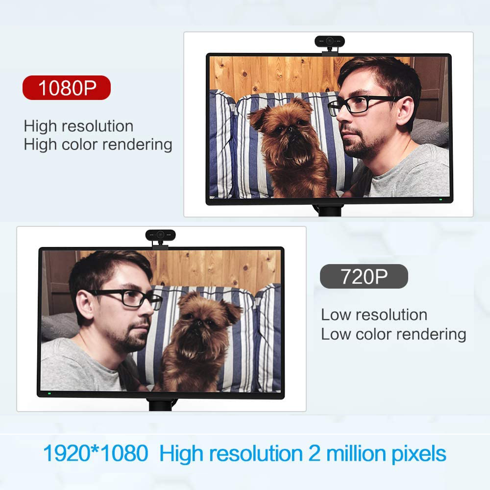 Vergleich von 1080P- und 720P-Webcams mit Mann und Hund.