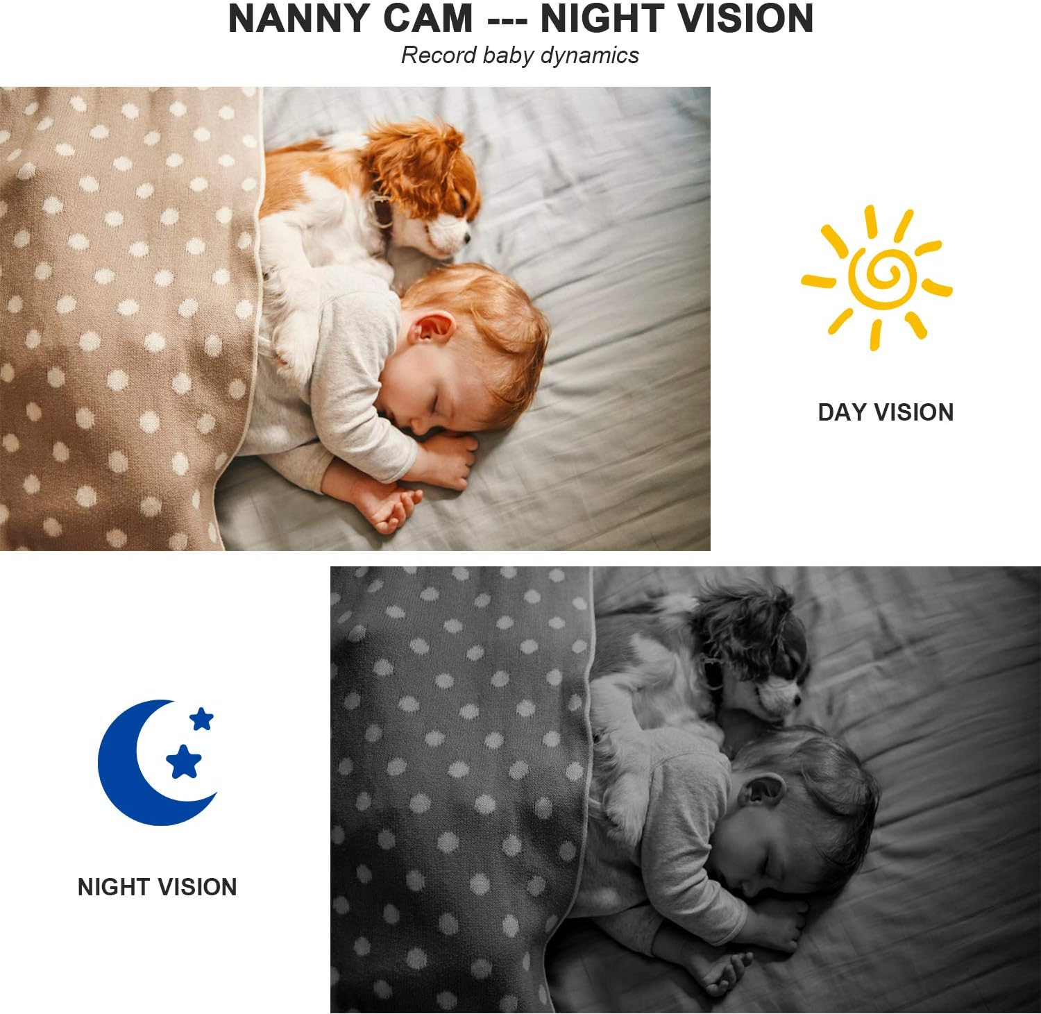 Ein Baby und ein Hund schlafen friedlich unter einer Decke mit weißen Tupfen.